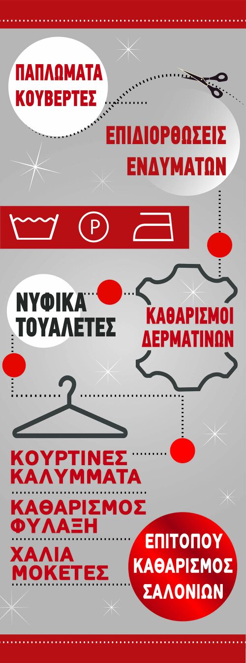 Υπηρεσίες Spring Fresh